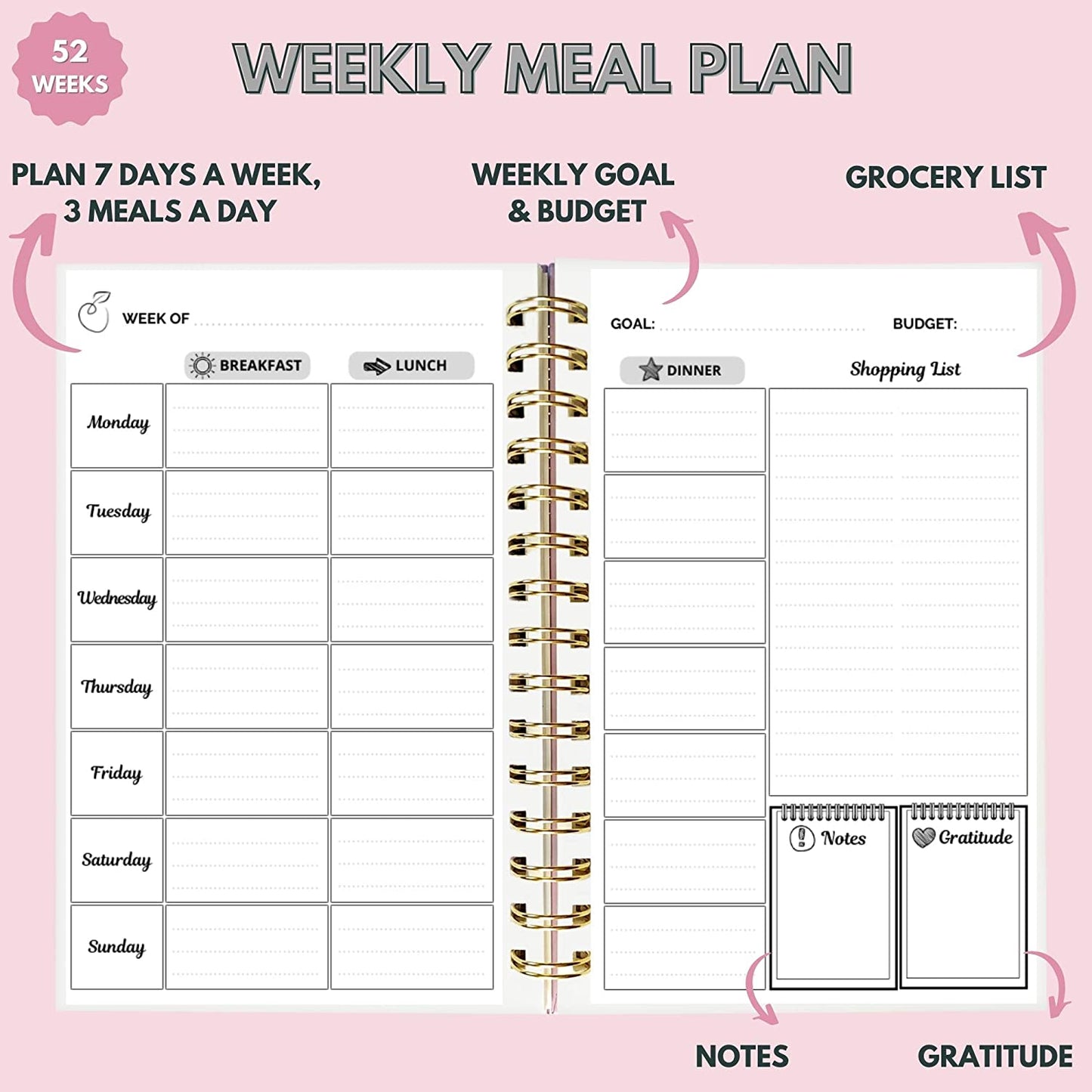 The Meal Planner (Light Green Stone)