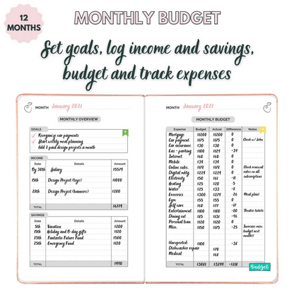 The Budget Planner - Undated (Black)